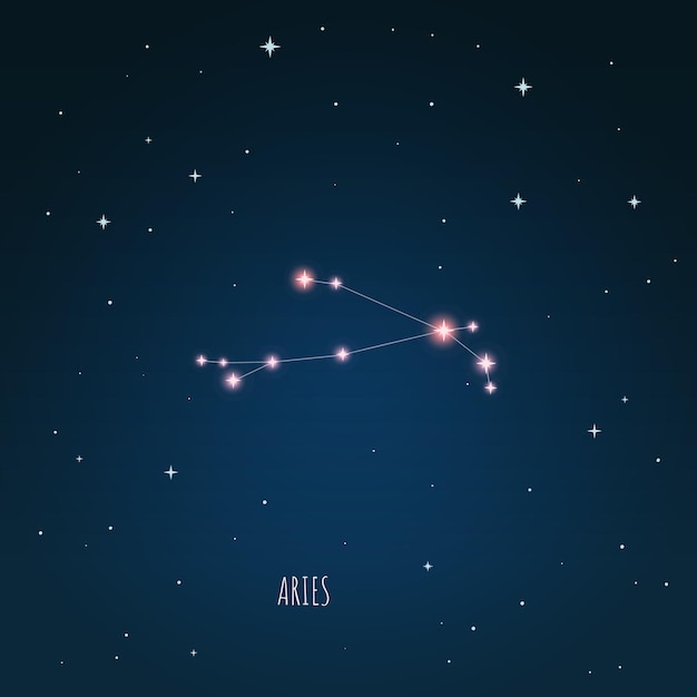 Constellation Aries  scheme in starry sky, constellation through a telescope