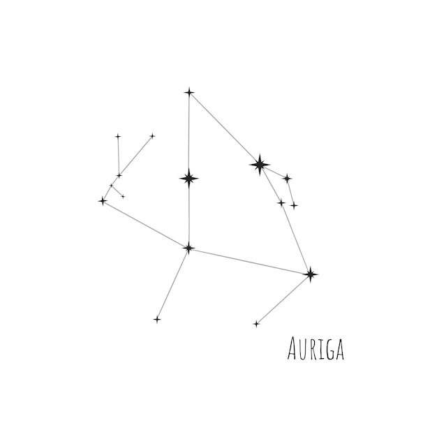 Constellation Auriga scheme Doodle sketch linear icon of all 88 constellations set