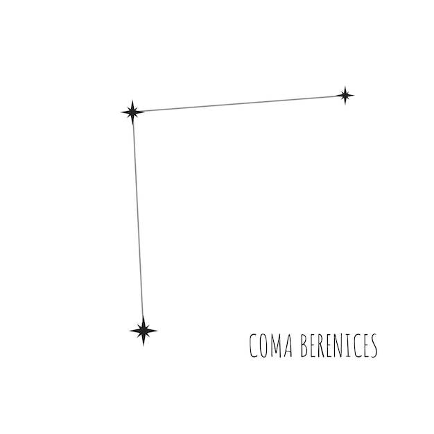 Constellation Coma Berenices scheme Doodle sketch linear icon of all 88 constellations set