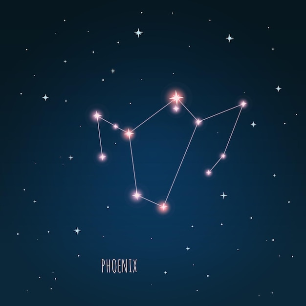 Constellation Phoenix scheme in starry sky, Open space, constellation through a telescope