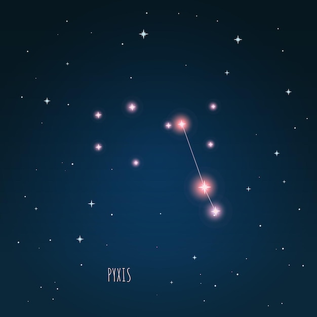 Constellation Pyxis scheme in starry sky, Open space, constellation through a telescope