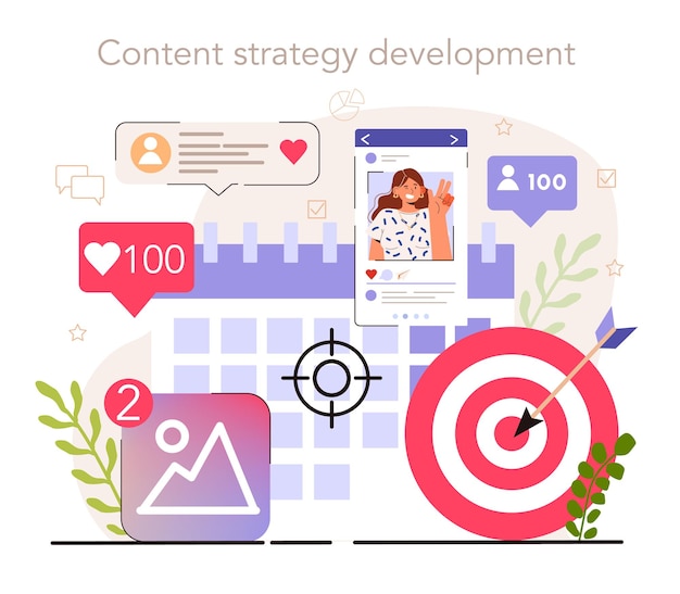 Content strategy development social media content manager guidance