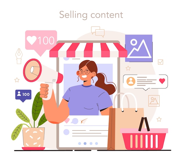 Content types selling content social media content manager guidance