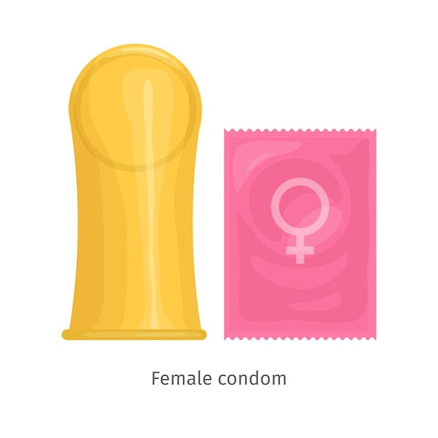 Contraception method female condom