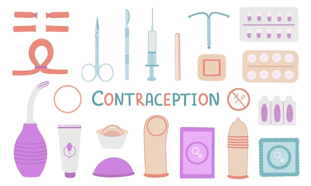 Contraception set