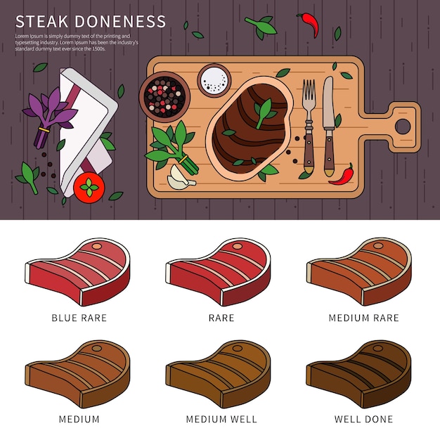 Cooking meat dish at home on the table Steak with spices on the wooden board with knife and fork