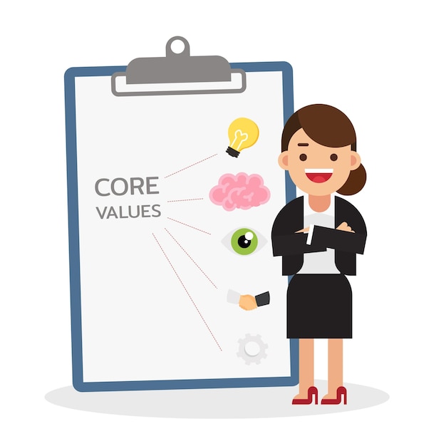 Core values concept tiny male and female