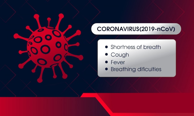 Corona virus info graphics, signs and symptoms