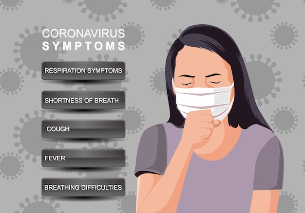 Corona virus infographic. woman wearing mask infographic. symptoms