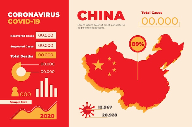 Coronavirus china map infographic