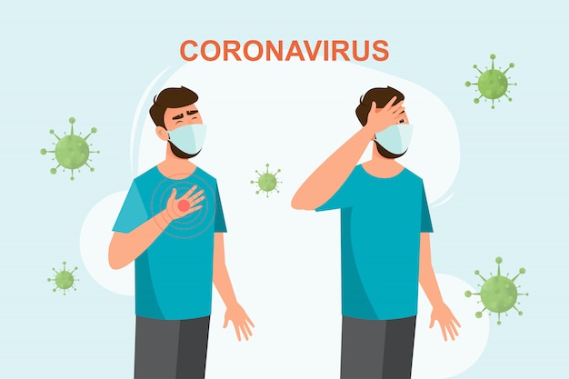 Coronavirus, human are showing symptoms and risk of covic virus.