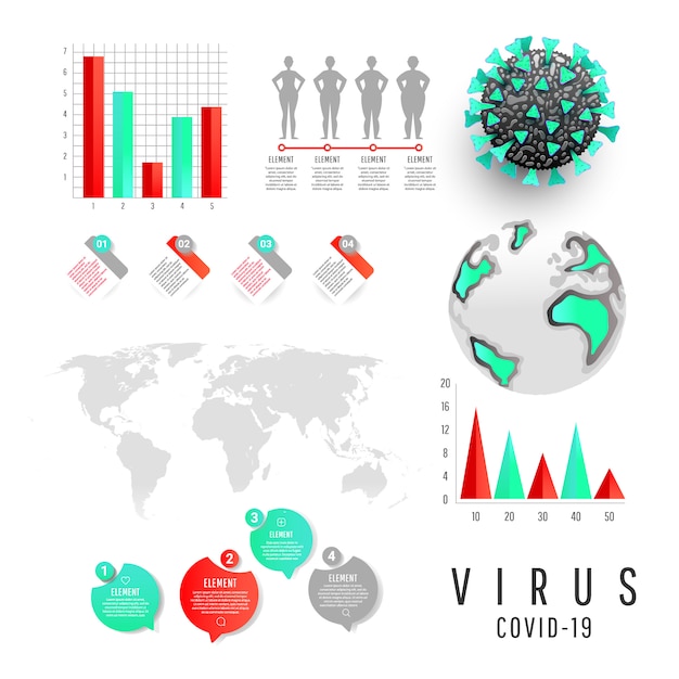 coronavirus infographic design template with world map, charts, crown virus cell