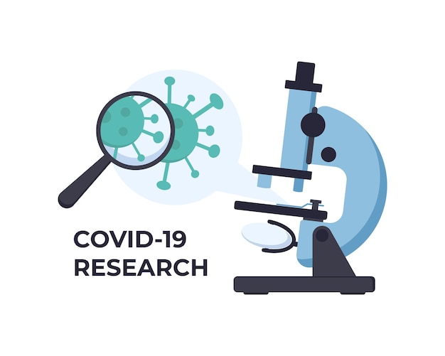 Coronavirus and microscope Microbiology concept