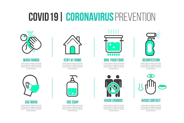 Coronavirus prevention infographic