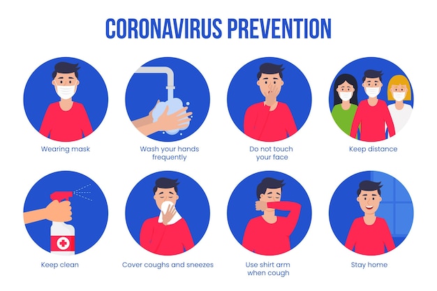 Coronavirus prevention infographic