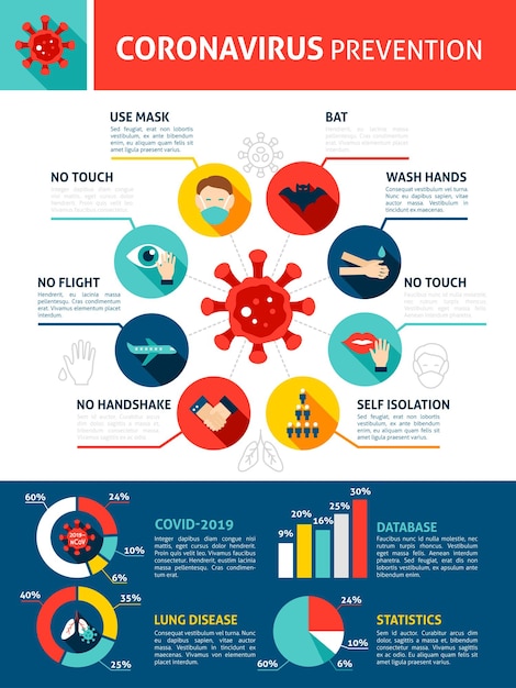 Coronavirus Prevention Infographics. Flat Design Vector Illustration of Medical Concept with Text.