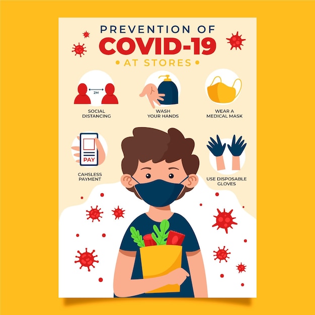 Coronavirus prevention poster for stores