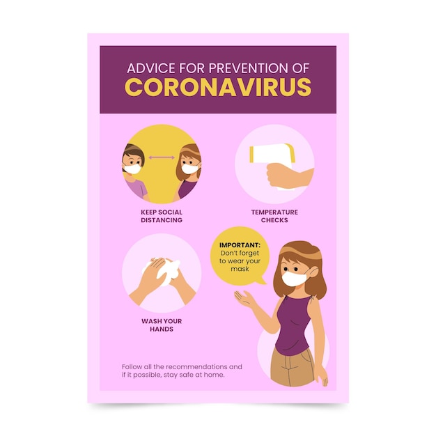 Coronavirus prevention poster