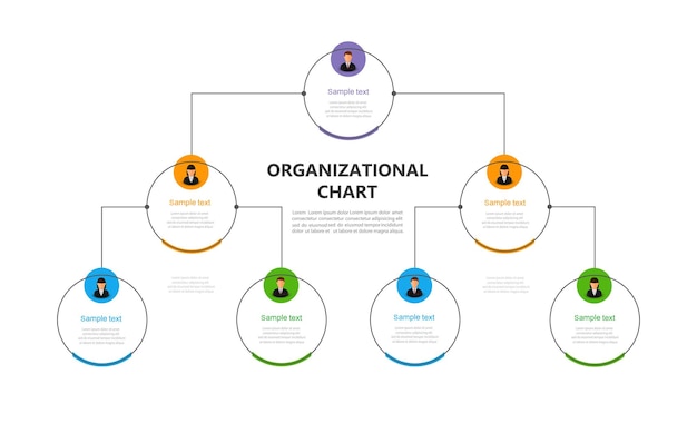 Corporate organizational chart with business avatar  icons