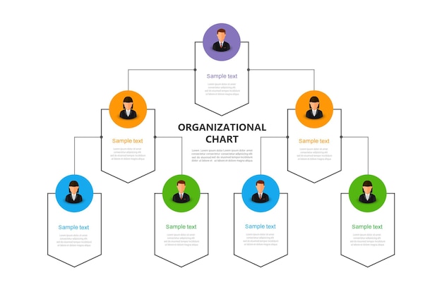 Corporate organizational chart with business avatar  icons