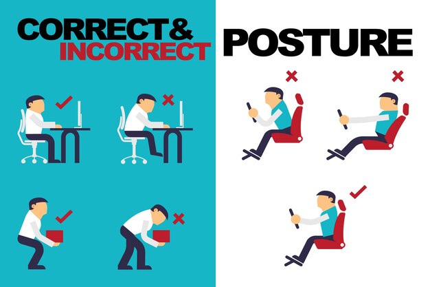 Correct and Incorrect Activities Posture in Daily Routine.