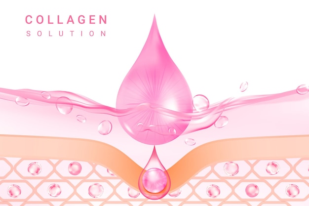 Cosmetics solution supreme collagen  essence