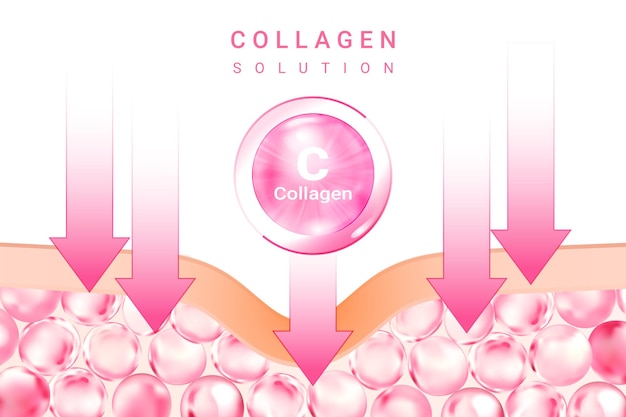 Cosmetics solution supreme collagen  essence