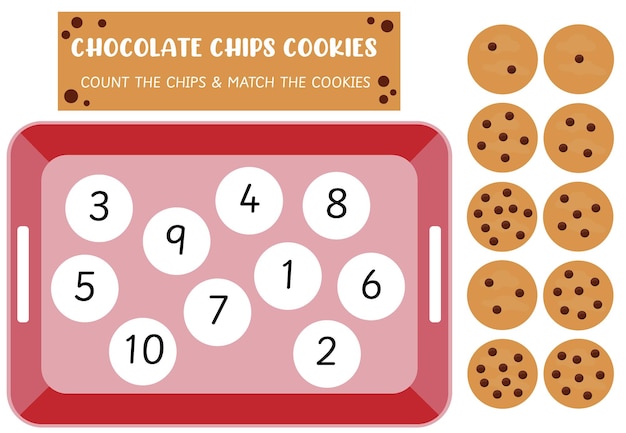 Counting activity for kids chocolate chips cookies counting educational game preschool worksheet