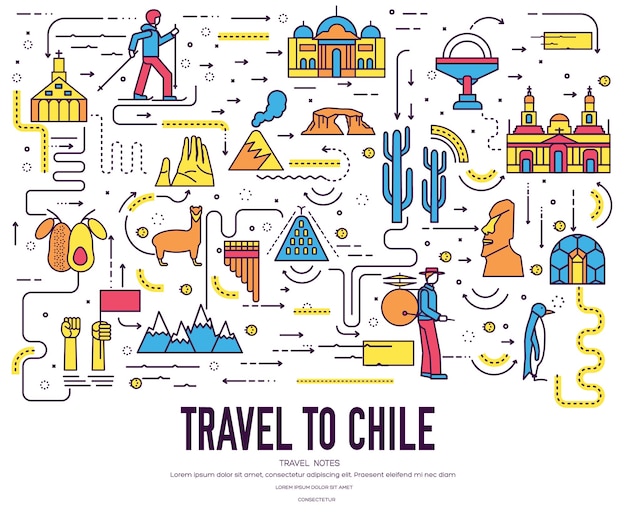 Country Chile travel vacation guide of goods