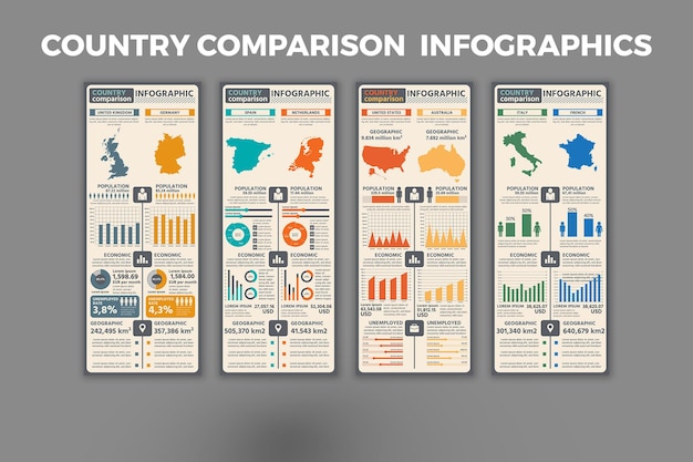 Country Comparison Infographic Template