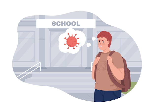 Covid anxiety about returning to school 2D vector isolated illustration