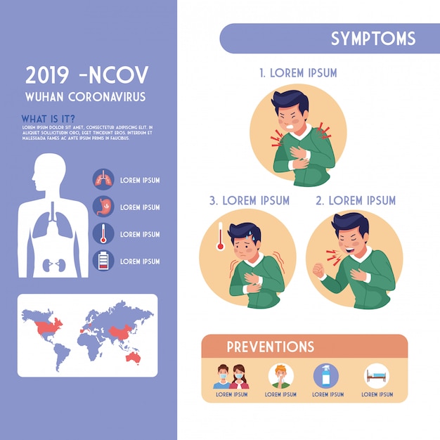 Covid19 pandemic flyer with infographics  illustration design