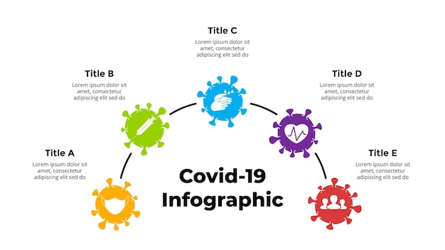 Covid19 Vector Infographic Coronavirus presentation slide template 2019ncov circle diagram