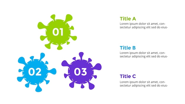 Covid19 vector infographic Coronavirus presentation template Medical healthcare circle diagram