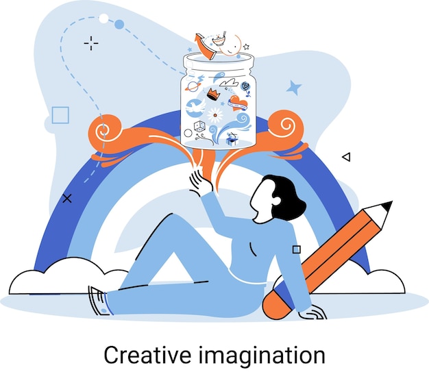 Vector creative mind imagination or brainstorm or originative idea concept phantasy flow and creativity