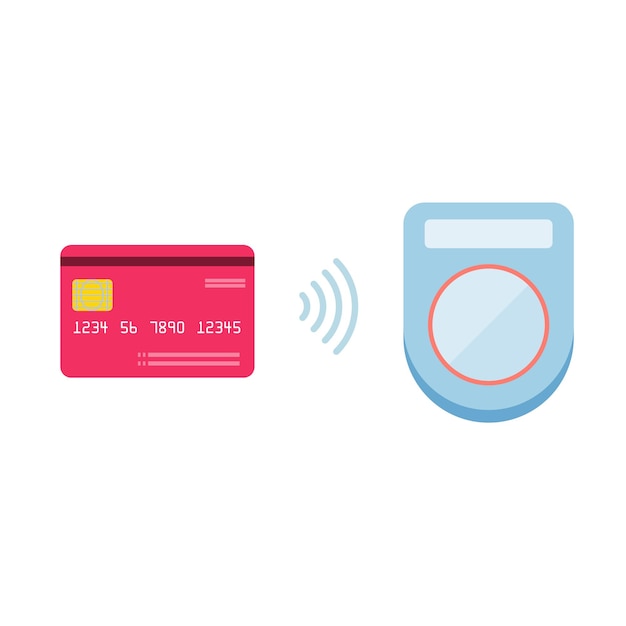 Credit card payment method_contactless