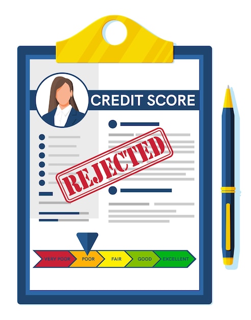 Credit Score Indicator and Gauge in Report