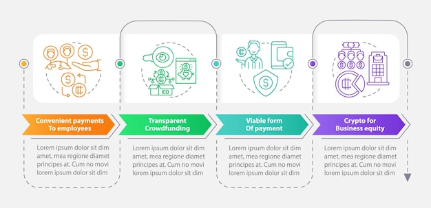 Cryptocurrency advantages in usage rectangle infographic template Data visualization with 4 steps Process timeline info chart Workflow layout with line icons Myriad ProBold Regular fonts used