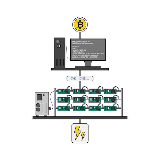 Cryptocurrency mining, bitcoin mining simple graphic