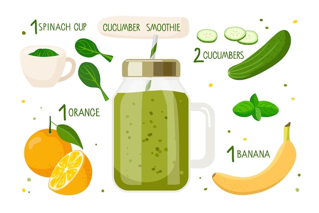 Cucumber smoothie recipe Mason jar with smoothie and ingredients for cooking