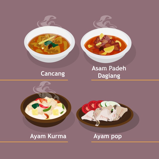 Culinary typical of the West Sumatra region