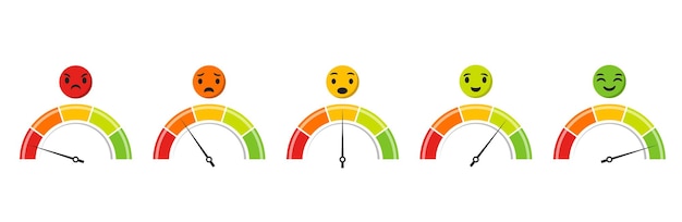 Vector customer satisfaction indicator stress performance and emotional gauge vector illustration