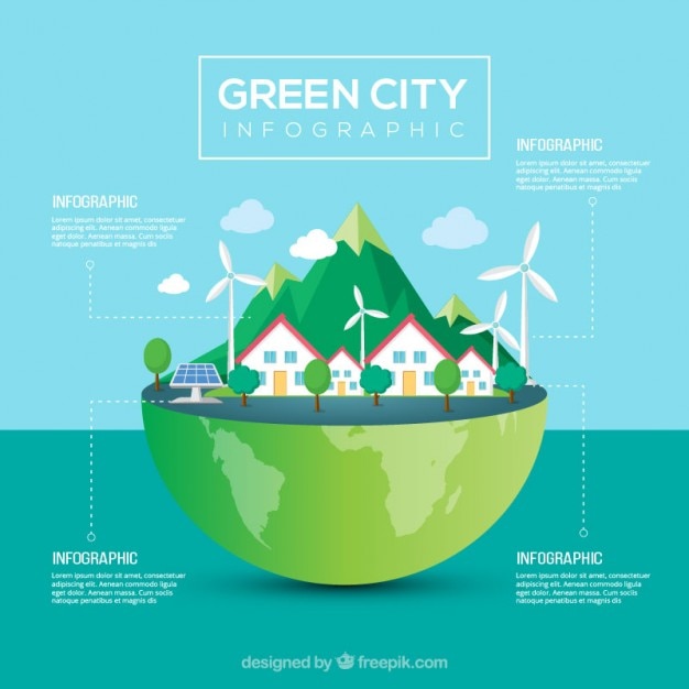 Cute eco-friendly city with mountains infography