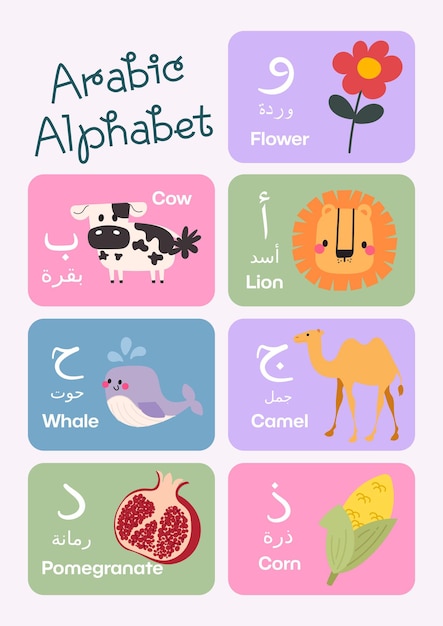 Vector cute kids learn arabic alphabet flashcard printable for education fun learning