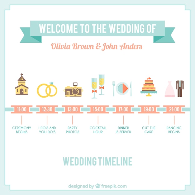 Vector cute wedding timeline graphic