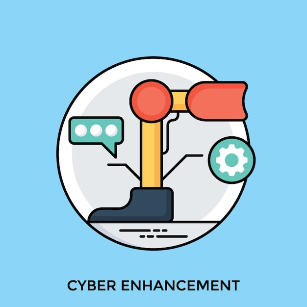  Cyber Enhancement 