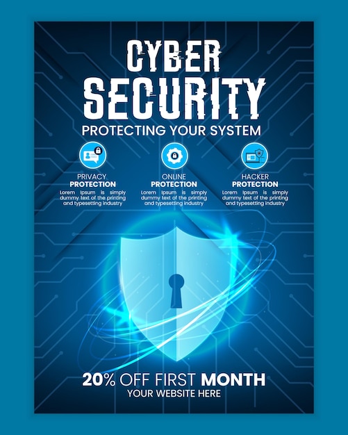 Cyber Security Awareness Poster or Flyer Template