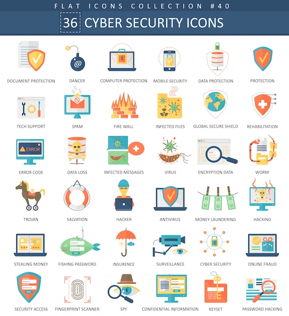 Cyber security flat icon set.