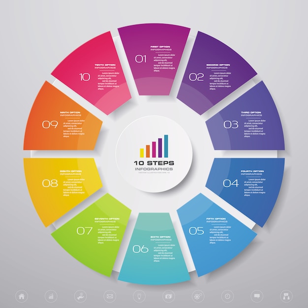 Cycle chart infographic for data presentation