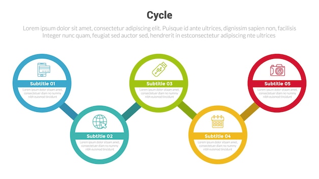 Cycle or cycles stage infographics template diagram with big circle wave connection and 5 point step creative design for slide presentation